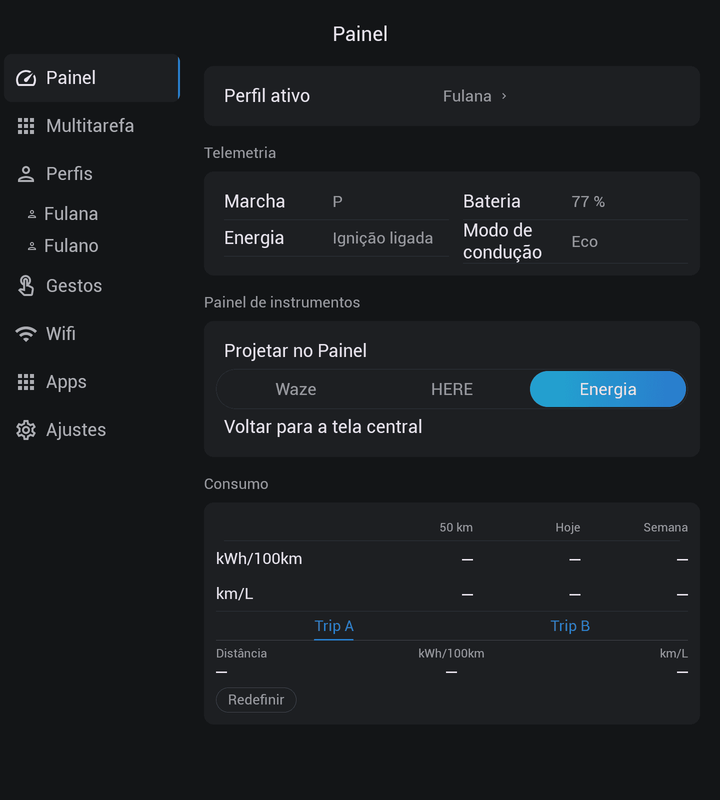 Dashboard e consumo